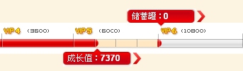 QQ��ԱVIP7������QQ��Ա�ɳ�ר���Ƴ����淨