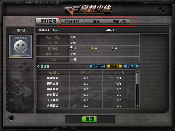 CF�°汾��ӥ�ƻ� ȫ�����ݵ���������
