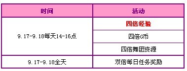 QQ����9�»��������ܿ��� �ı��������ߵ�ȯ�����