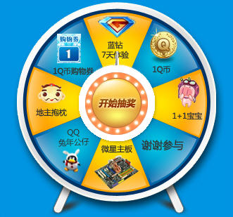 ����ת��QQ����ٷ�΢��  ���˳齱ӮȡQQ����QB����
