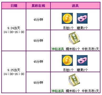 QQ����9�»��������� ���������װ�����