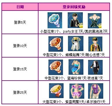 QQ����9�»��������� ���������װ�����
