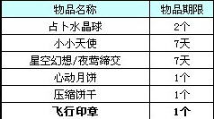 QQ����9�»�Ծ�ȱ������ ����ӡ��Ҳ�ܿ�����