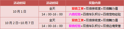 QQ�ɳ����� ��ȯ���黹������A��