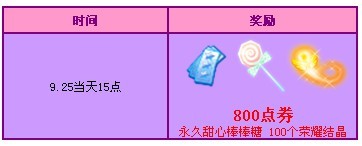 QQ����ϲӭ���� ����������ȡ��ȯ�����ֳ���ҫ�ᾧ����