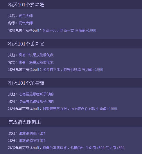QQ���ι��� ʱװ�ƺŷ���齱��