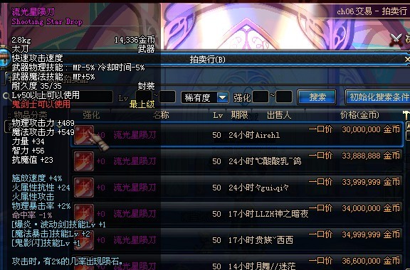 DNF����װ������ ����������˭��