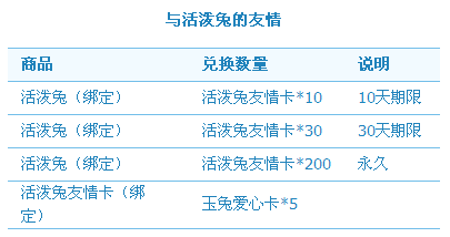 师徒同乐 共度中秋_QQ幻想世界双节活动介绍