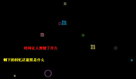 ʣ�µĻ���_���˵�QQ�ռ����Դ���