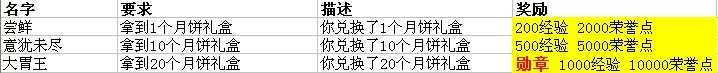 ������������ڻ���� �����±���ȯ���±������