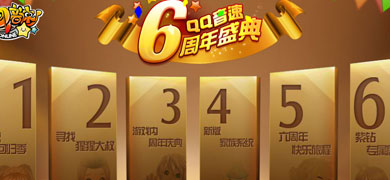 QQ����΢��ף�������� Ӯ��ԪQ��