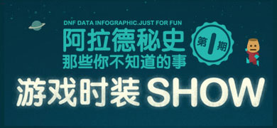 dnf��Ϸʱװshow ��������ʷ��Щ�㲻֪������