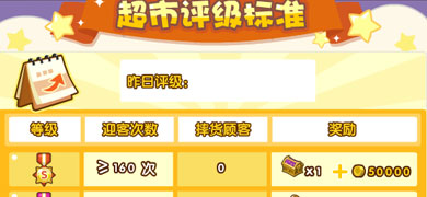 QQ����ҵ��ϵͳ��ô�棿�����˺�ͨ����޸�