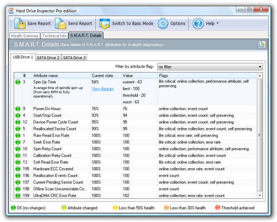 ���Ӳ��������(Hard Drive Inspector)4.20