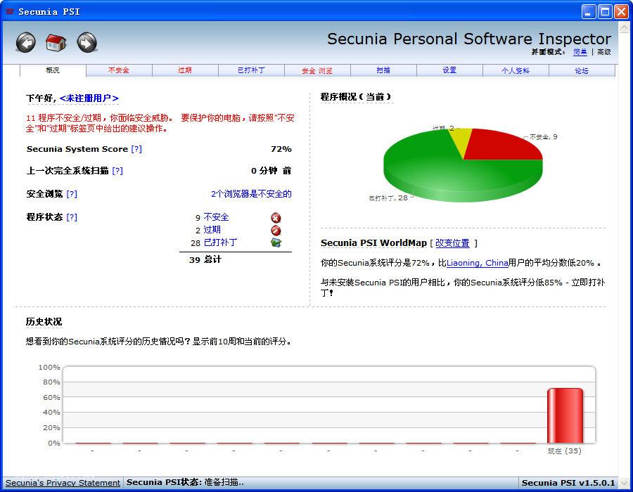 Secunia PSI3.0.0.8013