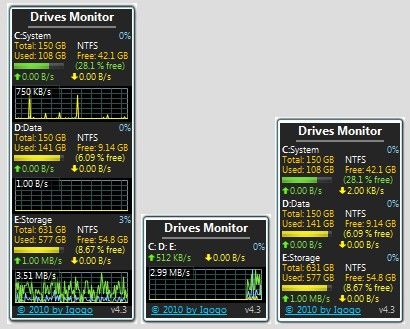 Drives Monitor ��ش��̶�д11.9