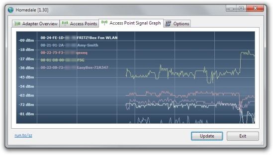 ���������ź�ǿ�ȼ��(Homedale)1.46