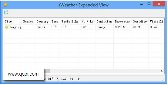 ����Ԥ������(sWeather)1.5.1 Build 1