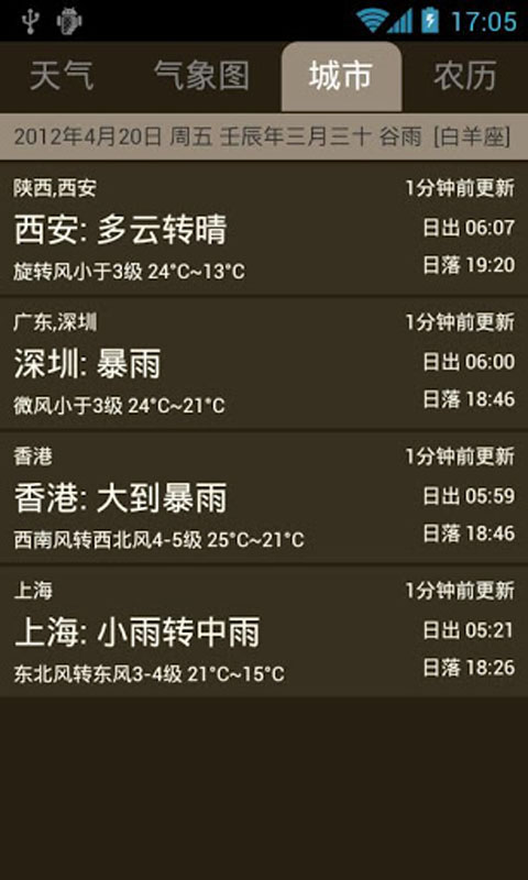 ��������v2.1.130501