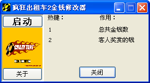 �����⳵2��Ǯ�޸���+2 ��ɫ��
