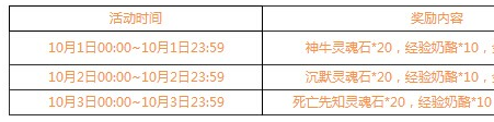 刀塔传奇国庆每日充值回馈