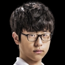 SSW Looper