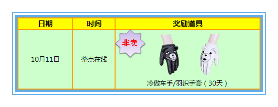 炫舞时代10.10-10.11点券回馈活动