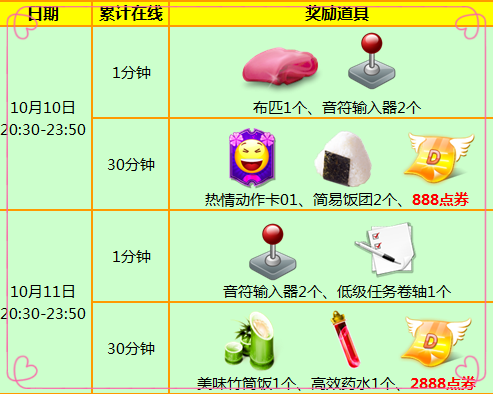 炫舞时代10.10-10.11点券回馈活动