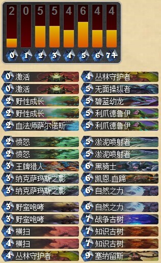 德鲁伊卡组