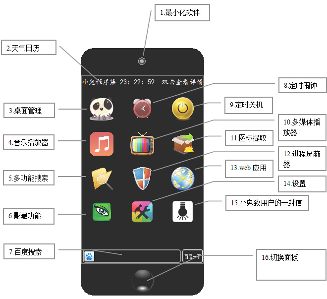小鬼程序集1.0 绿色版