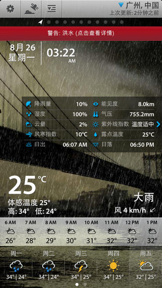 ��������iPhone��ٷ�����v5.3.1 ios��