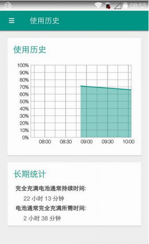 android������� Battery Widget Reborn2.0.11 ��׿������