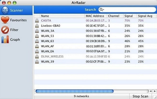 Wifi�������ӹ��� AirRadar for mac3.0.2 �ٷ���