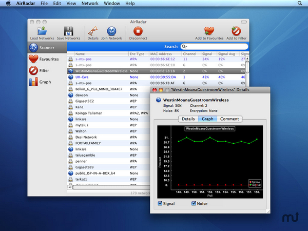 Wifi�������ӹ��� AirRadar for mac3.0.2 �ٷ���