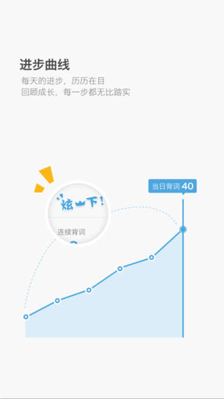 ���Ĵʳ��ֻ�������v6.6.2 iOS��