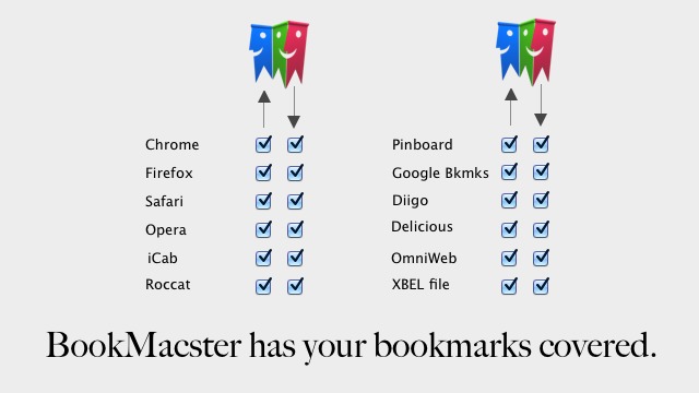 ��ǩ������BookMacster for Mac1.22.27 �ٷ���