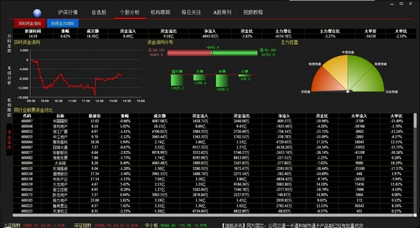 ��Կ�׸����鱨���ϵͳ2.1.5.5