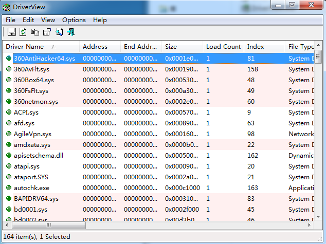 DriverView(Windows����ɨ��)1.46 �ٷ���