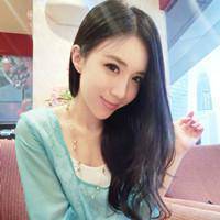 2013Ư��Ů��qqͷ���ȫ �����վ�����ǣ�ֵ�һ��