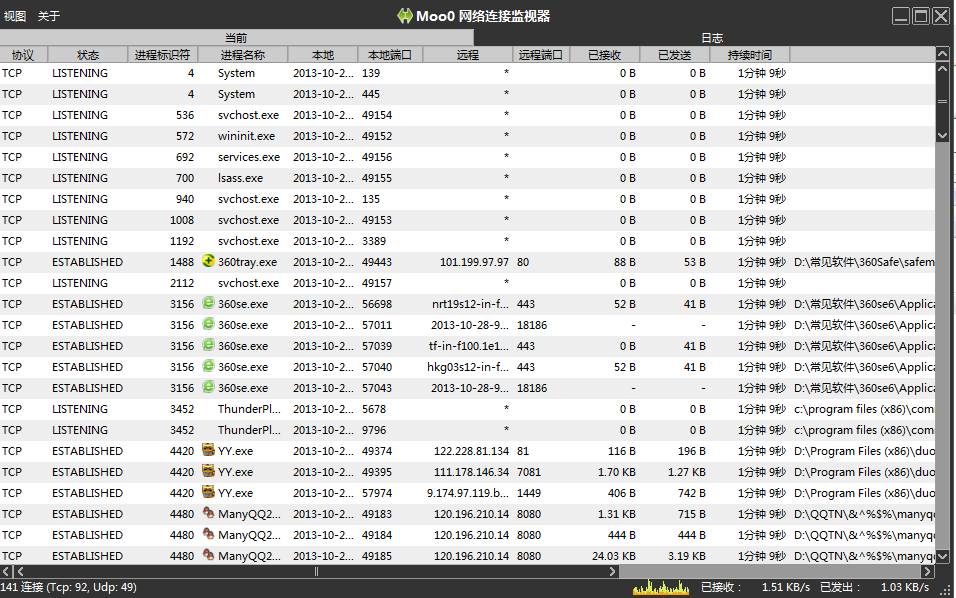 Connection Watcher1.56 绿色版_网络连接监视器