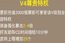 ȫ��ˮ�V4Ҫ����Ǯ��V4��Ȩ����Щ��