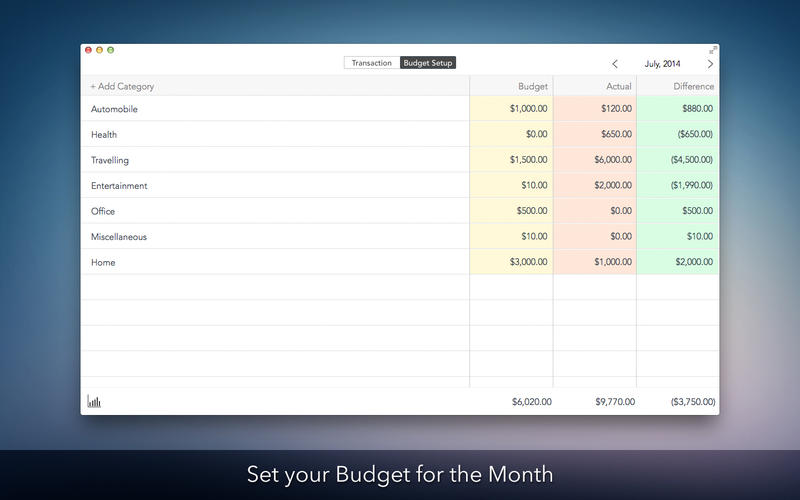 ����Ԥ��Personal Budget for Mac1.0 �ٷ���
