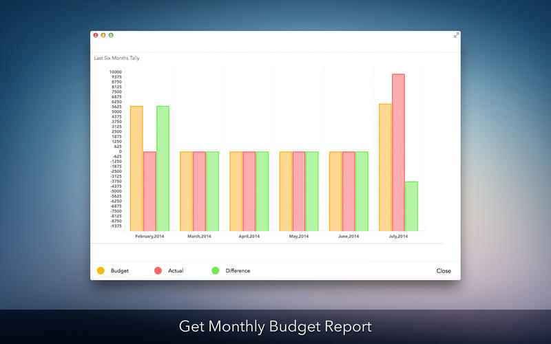 ����Ԥ��Personal Budget for Mac1.0 �ٷ���