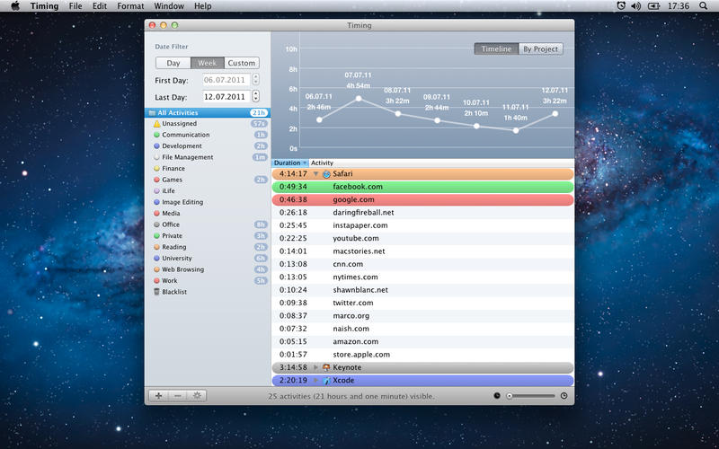 Timing for Mac����1.4.2 �ٷ���