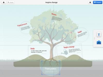 Prezi for mac5.2.5 �ٷ���