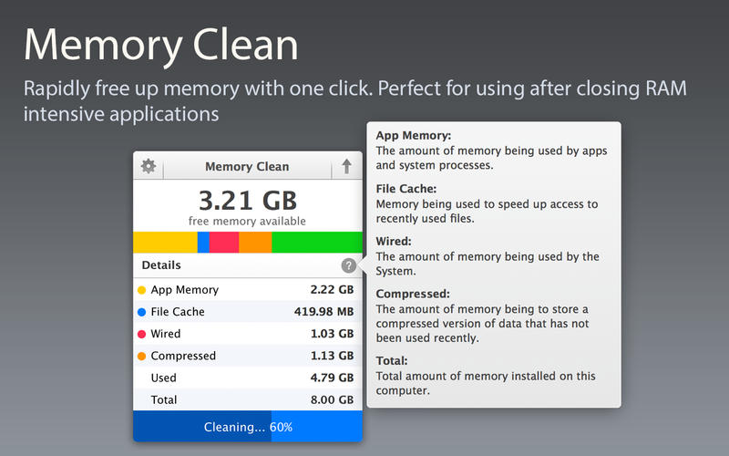 Memory Clean mac����4.5 �ٷ���