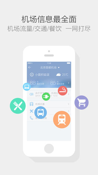 ����ܼ�appv6.8.3 iPhone/iPad��