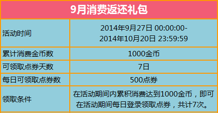 9月消费返礼包