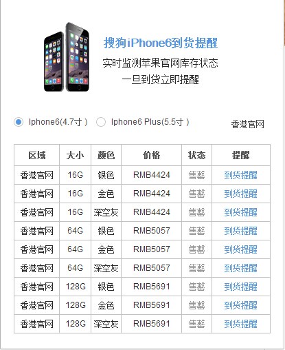 搜狗iPhone6到货提醒抢购软件