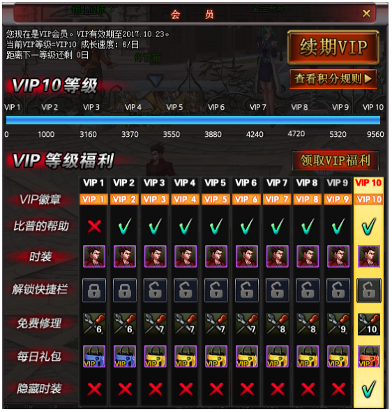魂之猎手VIP特权